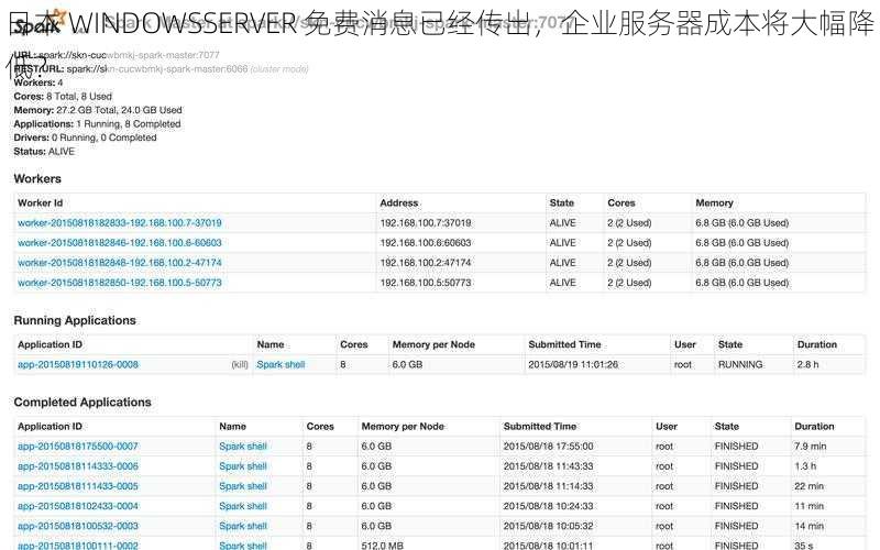 日本 WINDOWSSERVER 免费消息已经传出，企业服务器成本将大幅降低？