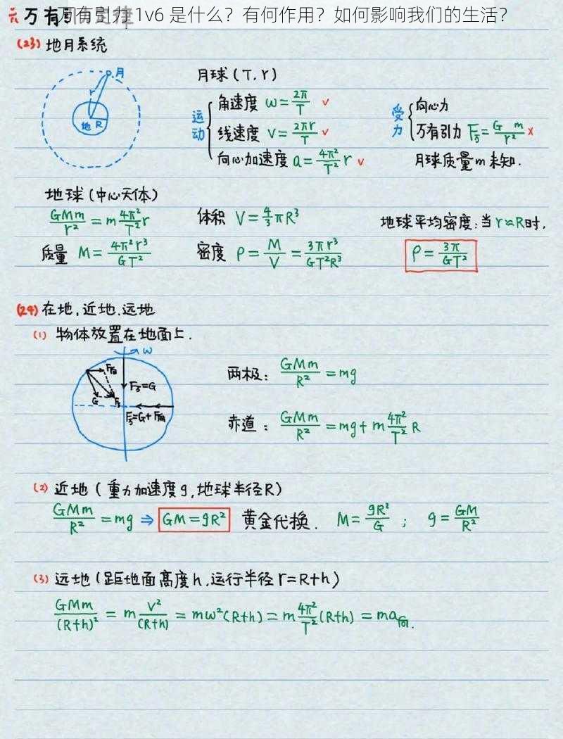 万有引力 1v6 是什么？有何作用？如何影响我们的生活？