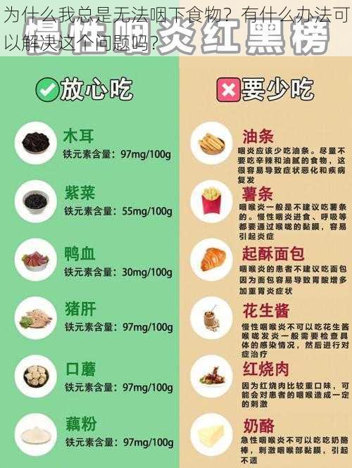 为什么我总是无法咽下食物？有什么办法可以解决这个问题吗？