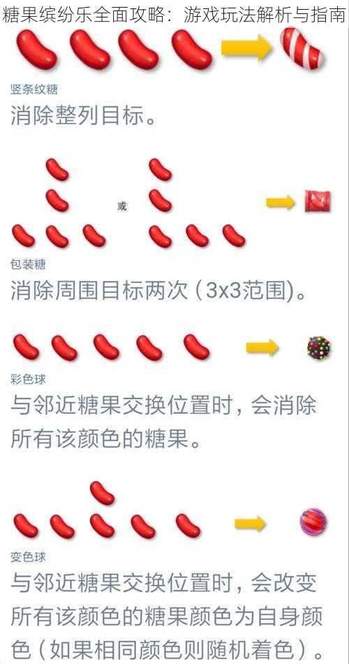 糖果缤纷乐全面攻略：游戏玩法解析与指南