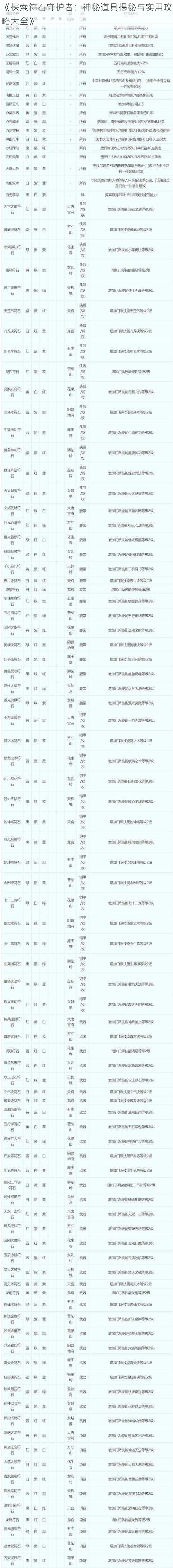 《探索符石守护者：神秘道具揭秘与实用攻略大全》