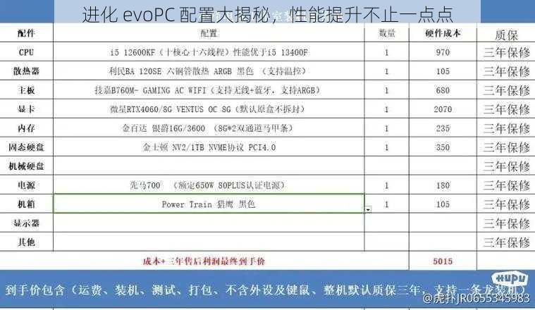 进化 evoPC 配置大揭秘，性能提升不止一点点