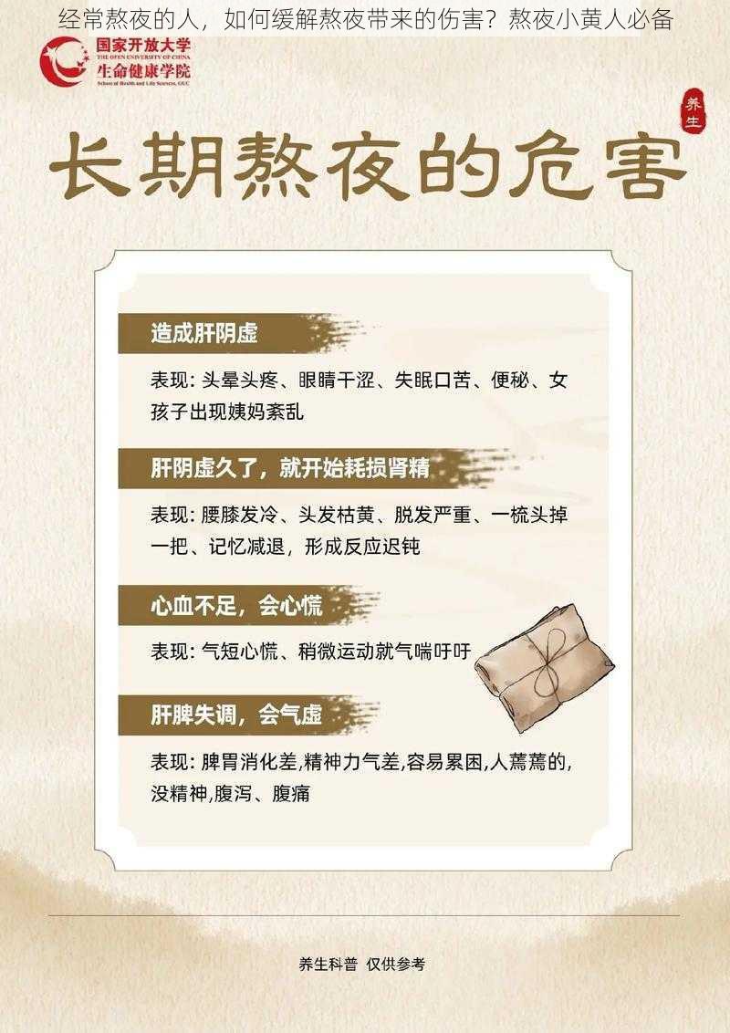 经常熬夜的人，如何缓解熬夜带来的伤害？熬夜小黄人必备