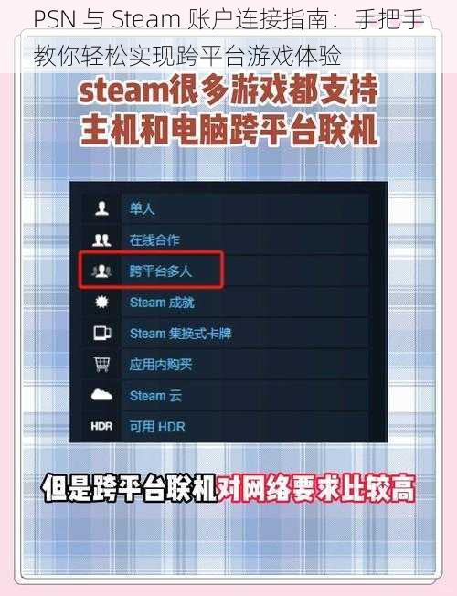 PSN 与 Steam 账户连接指南：手把手教你轻松实现跨平台游戏体验