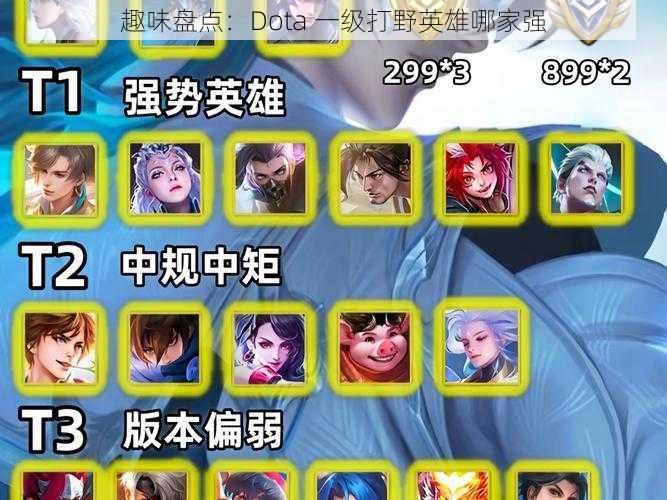 趣味盘点：Dota 一级打野英雄哪家强