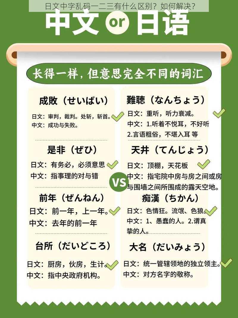 日文中字乱码一二三有什么区别？如何解决？