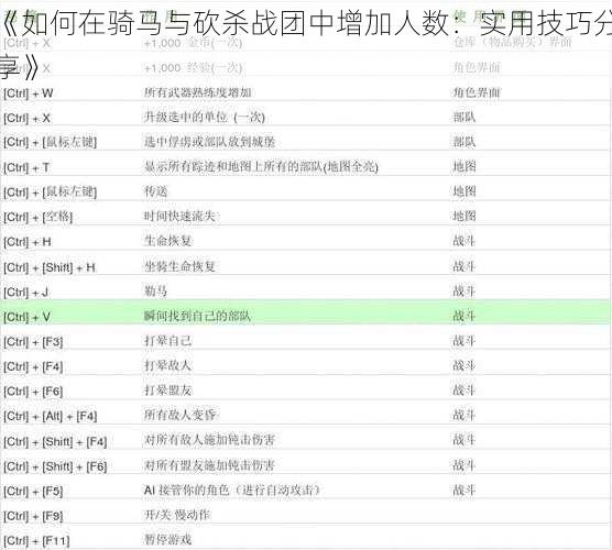 《如何在骑马与砍杀战团中增加人数：实用技巧分享》