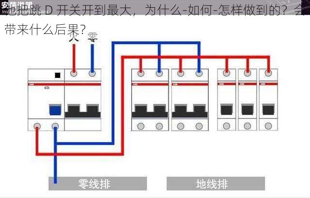 他把跳 D 开关开到最大，为什么-如何-怎样做到的？会带来什么后果？