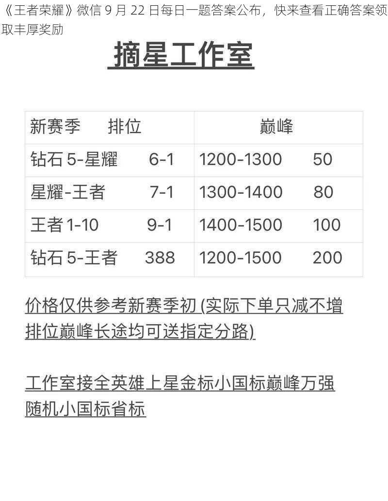 《王者荣耀》微信 9 月 22 日每日一题答案公布，快来查看正确答案领取丰厚奖励