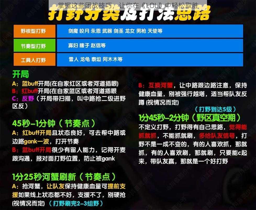 掌握这些团战技巧，让你在《LOL》中轻松取胜