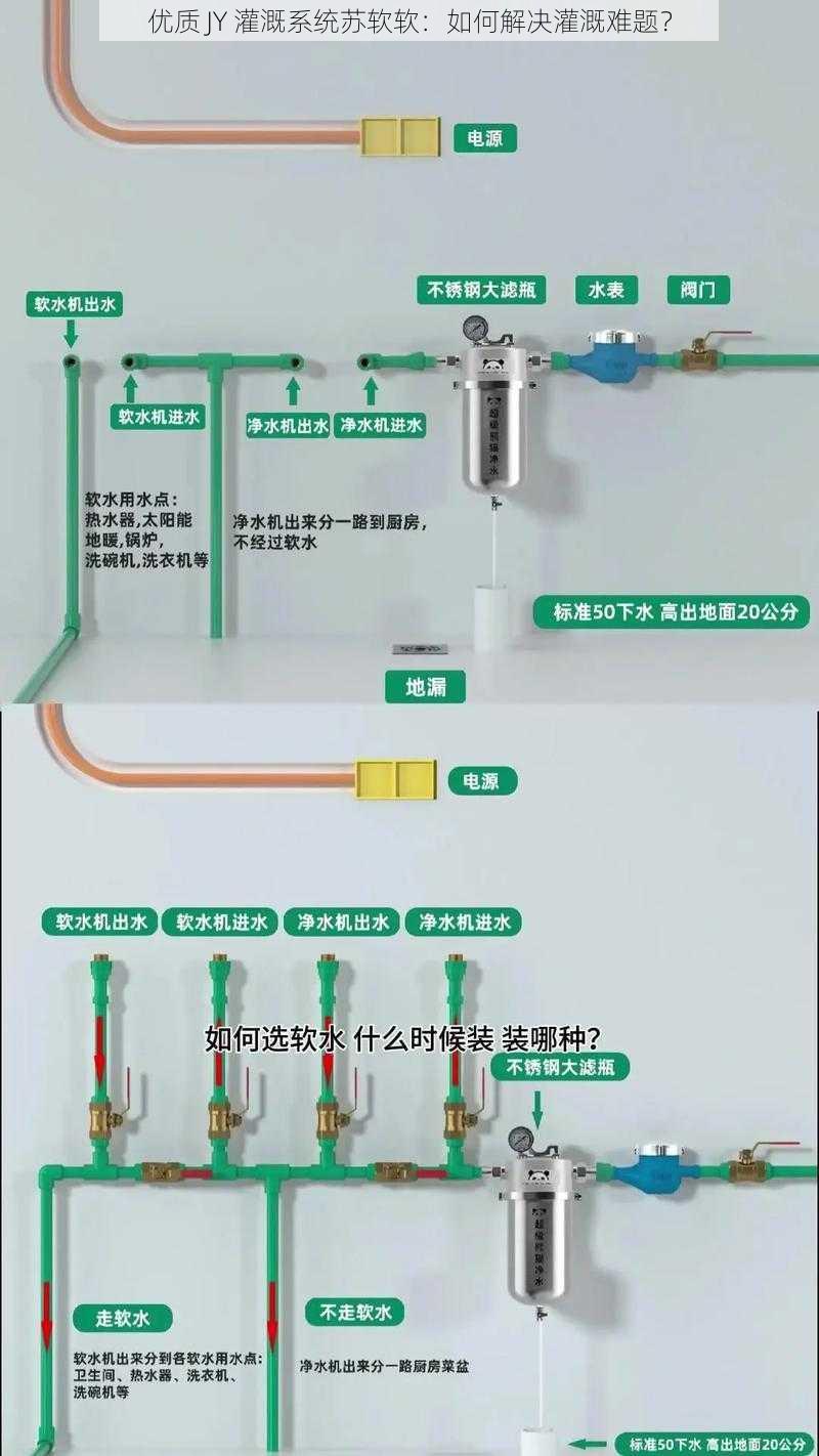 优质 JY 灌溉系统苏软软：如何解决灌溉难题？