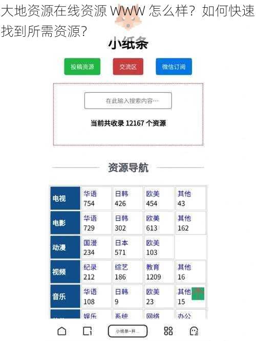 大地资源在线资源 WWW 怎么样？如何快速找到所需资源？