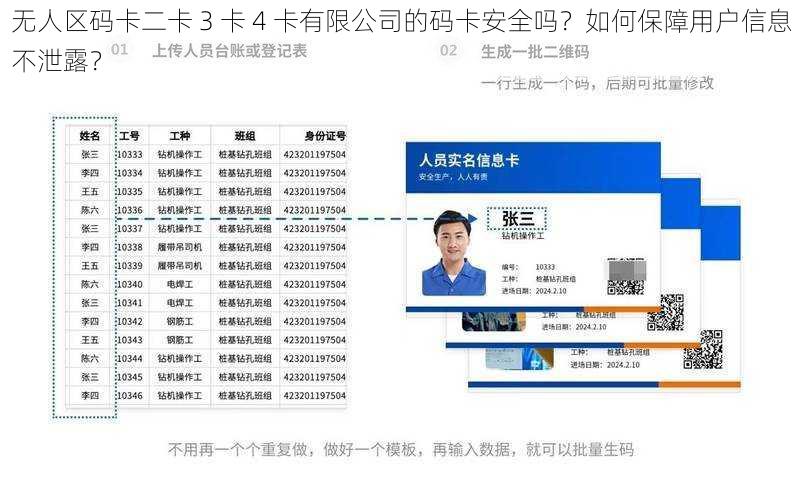 无人区码卡二卡 3 卡 4 卡有限公司的码卡安全吗？如何保障用户信息不泄露？