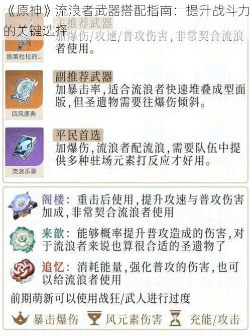 《原神》流浪者武器搭配指南：提升战斗力的关键选择