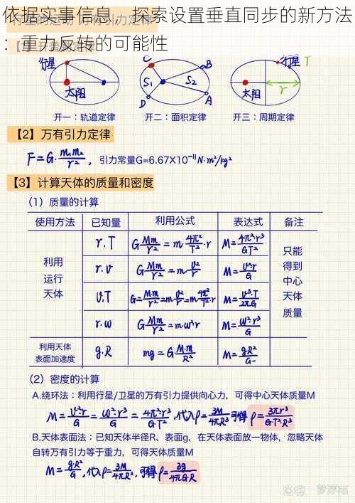 依据实事信息，探索设置垂直同步的新方法：重力反转的可能性