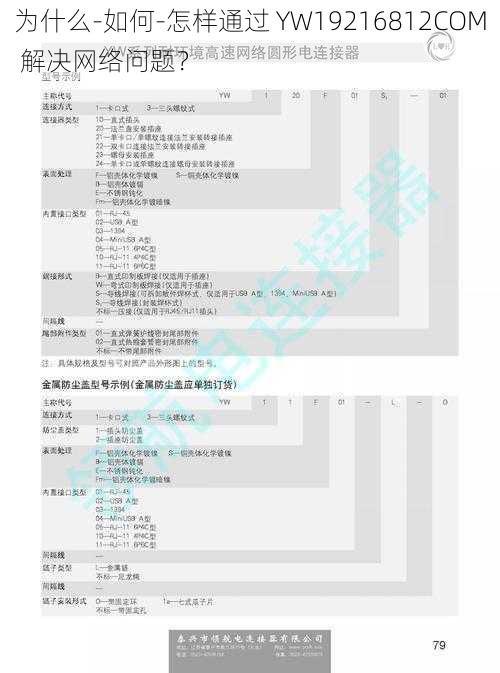 为什么-如何-怎样通过 YW19216812COM 解决网络问题？