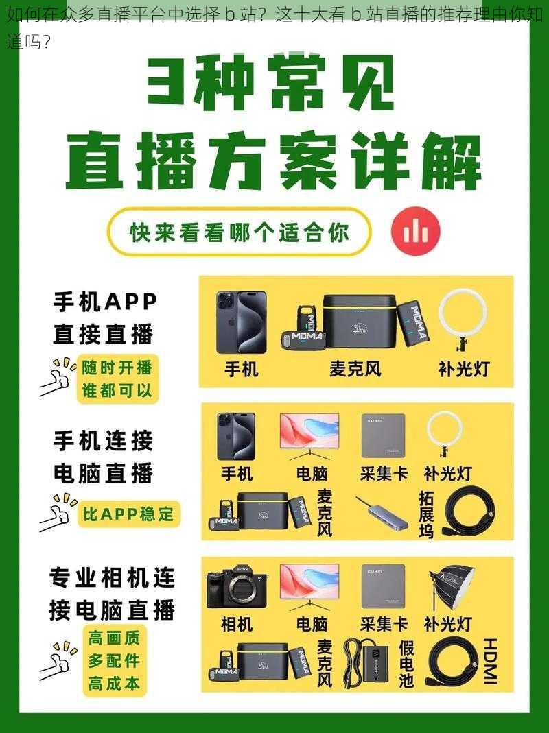 如何在众多直播平台中选择 b 站？这十大看 b 站直播的推荐理由你知道吗？