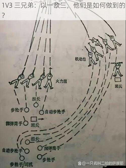 1V3 三兄弟：以一敌三，他们是如何做到的？