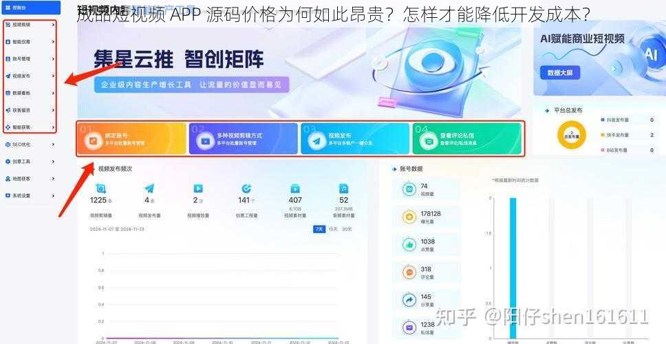 成品短视频 APP 源码价格为何如此昂贵？怎样才能降低开发成本？