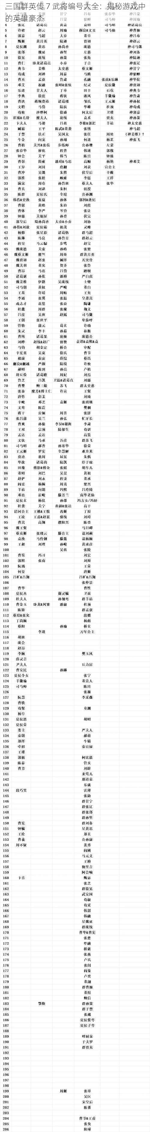 三国群英传 7 武将编号大全：揭秘游戏中的英雄豪杰