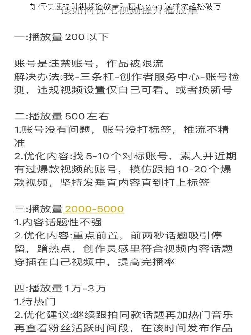 如何快速提升视频播放量？糖心 vlog 这样做轻松破万