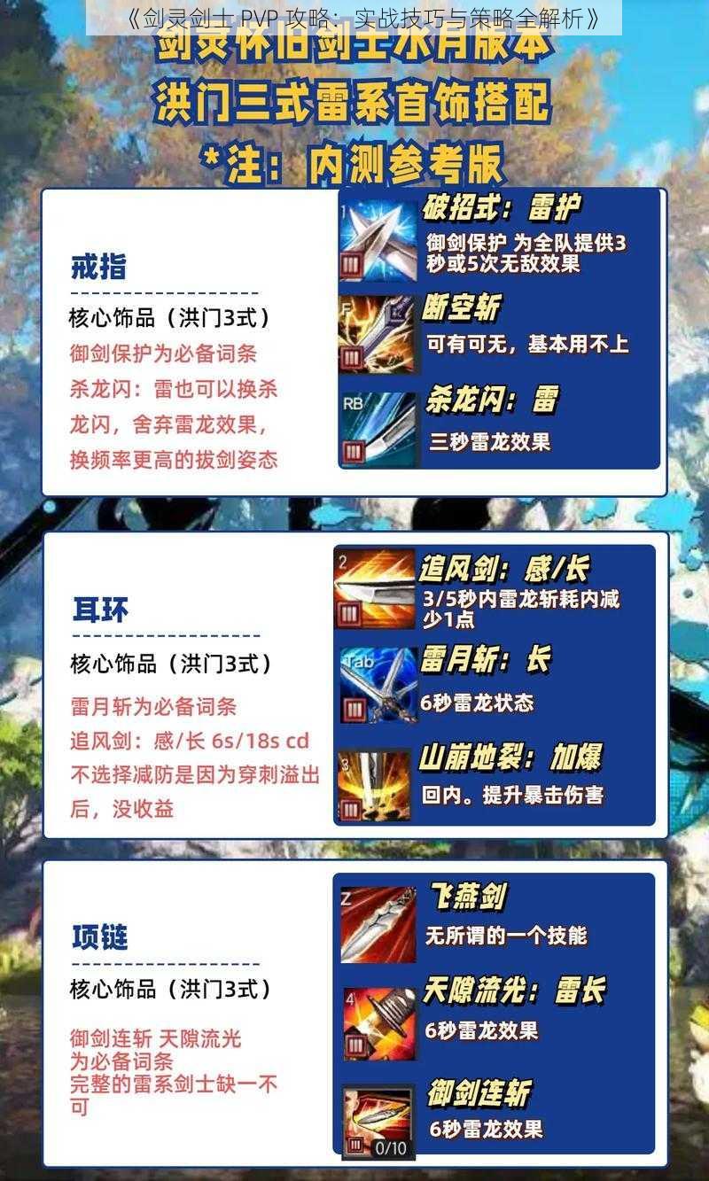 《剑灵剑士 PVP 攻略：实战技巧与策略全解析》