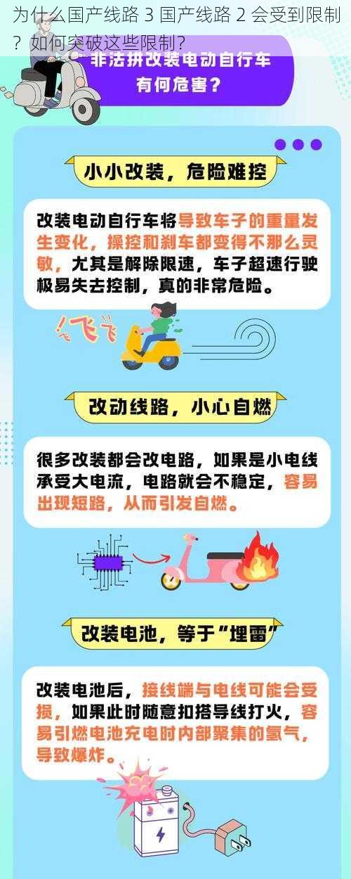 为什么国产线路 3 国产线路 2 会受到限制？如何突破这些限制？