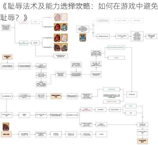 《耻辱法术及能力选择攻略：如何在游戏中避免耻辱？》