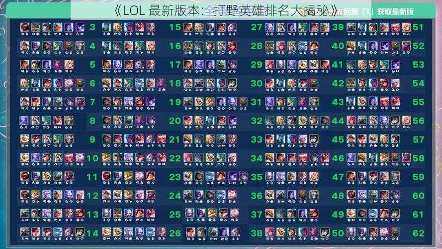 《LOL 最新版本：打野英雄排名大揭秘》