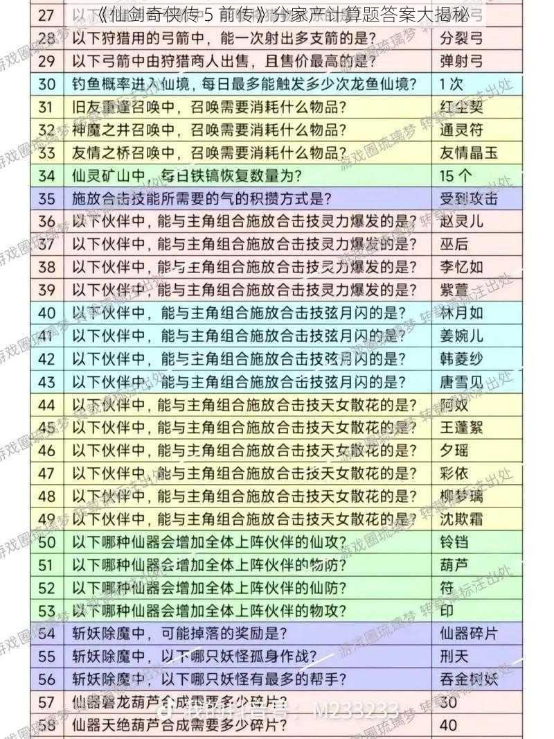 《仙剑奇侠传 5 前传》分家产计算题答案大揭秘