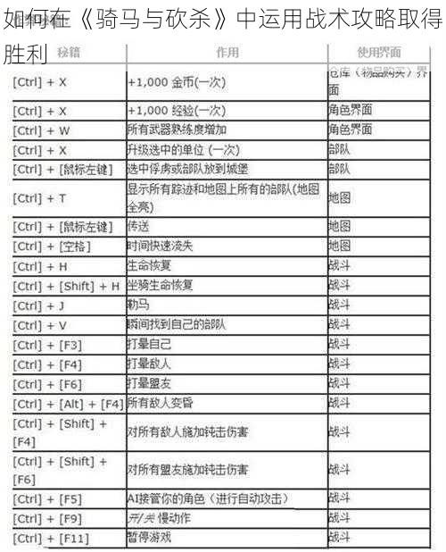 如何在《骑马与砍杀》中运用战术攻略取得胜利