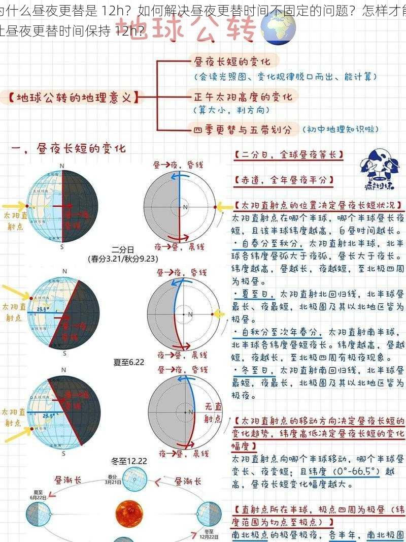 为什么昼夜更替是 12h？如何解决昼夜更替时间不固定的问题？怎样才能让昼夜更替时间保持 12h？