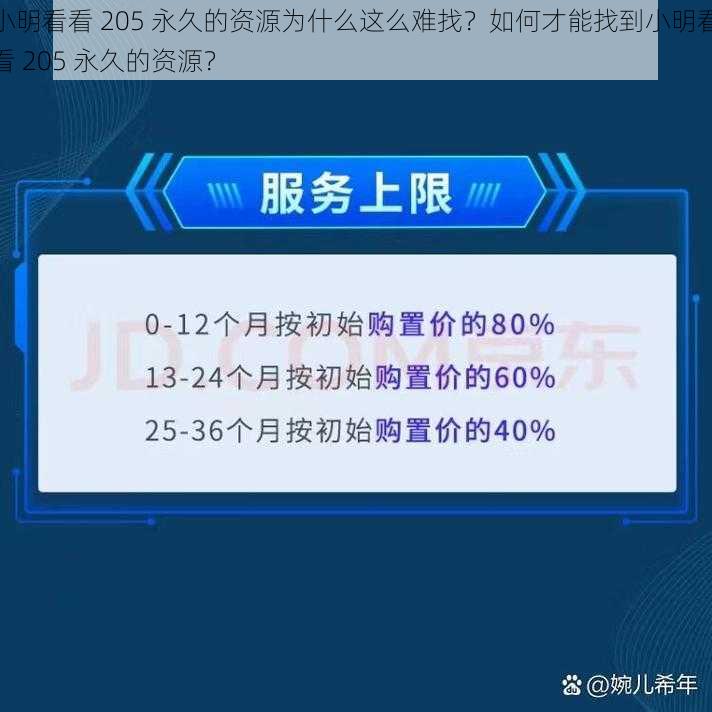 小明看看 205 永久的资源为什么这么难找？如何才能找到小明看看 205 永久的资源？