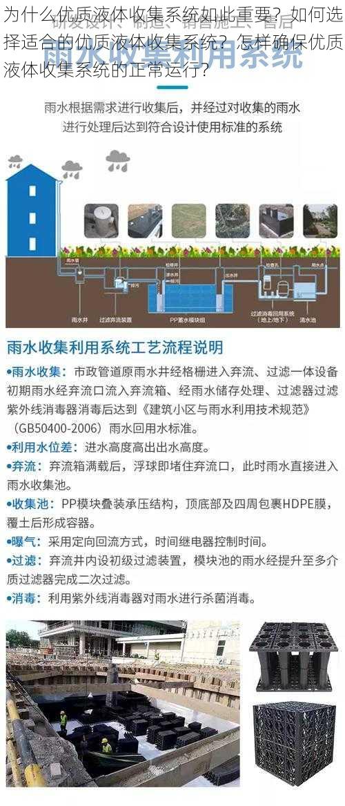 为什么优质液体收集系统如此重要？如何选择适合的优质液体收集系统？怎样确保优质液体收集系统的正常运行？