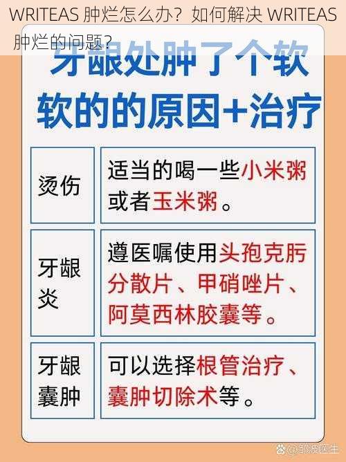 WRITEAS 肿烂怎么办？如何解决 WRITEAS 肿烂的问题？