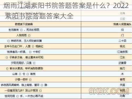 烟雨江湖紫阳书院答题答案是什么？2022 紫阳书院答题答案大全