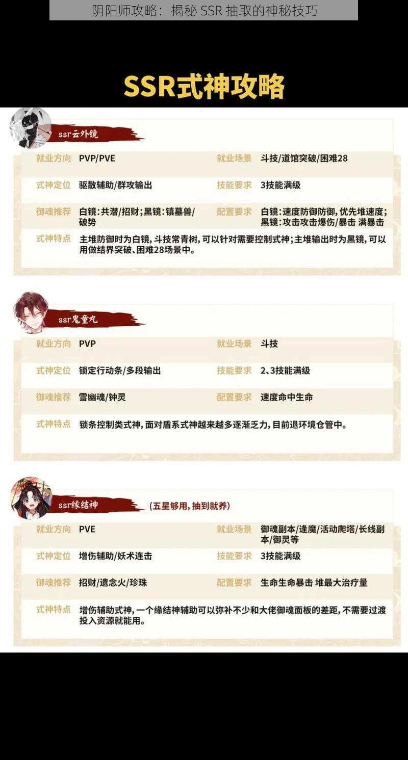 阴阳师攻略：揭秘 SSR 抽取的神秘技巧