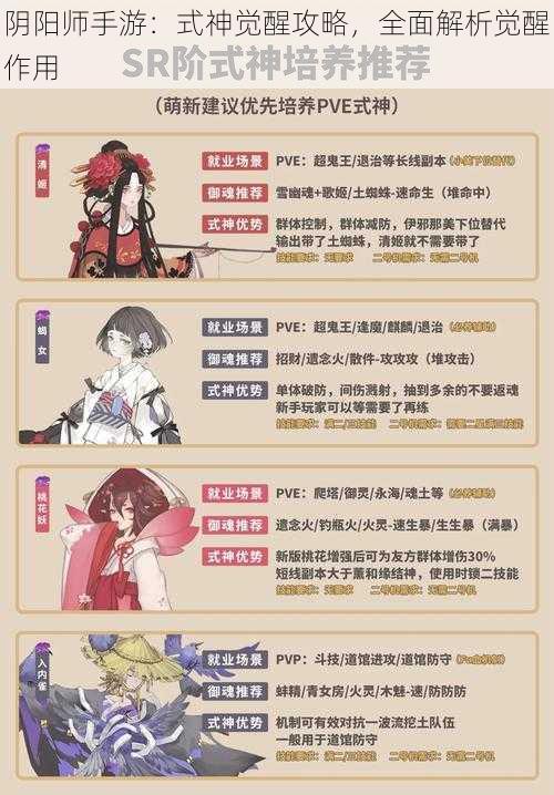 阴阳师手游：式神觉醒攻略，全面解析觉醒作用