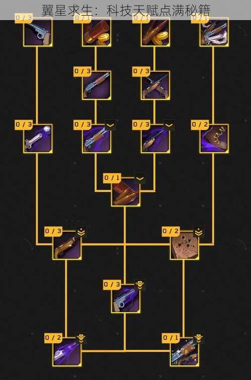 翼星求生：科技天赋点满秘籍