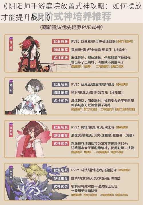 《阴阳师手游庭院放置式神攻略：如何摆放才能提升战力》