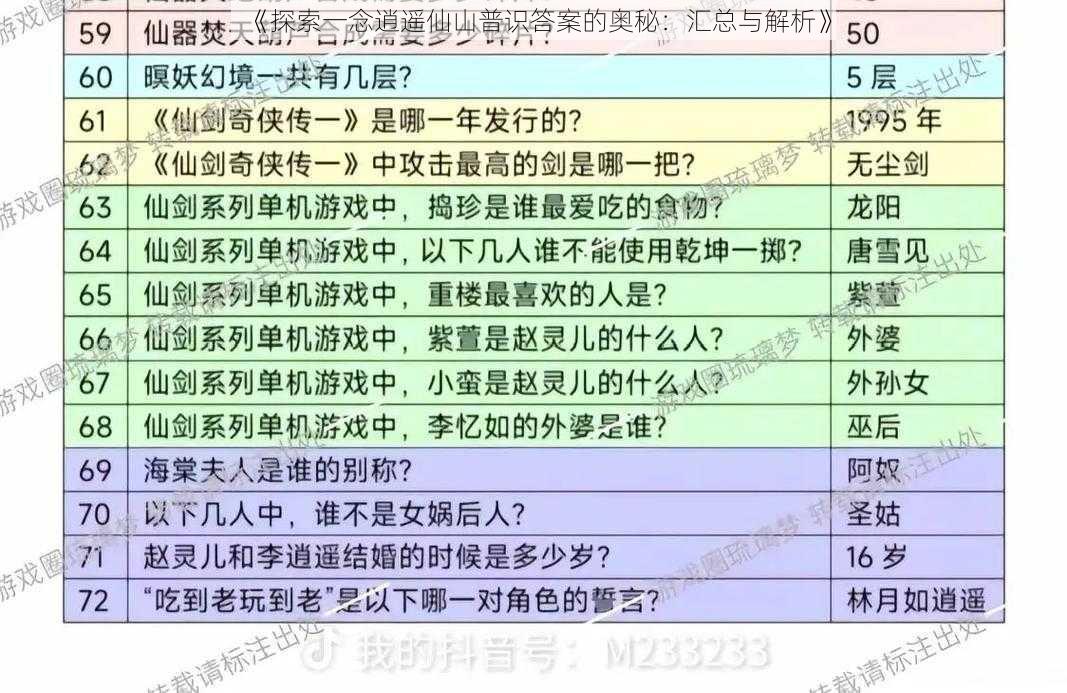 《探索一念逍遥仙山普识答案的奥秘：汇总与解析》