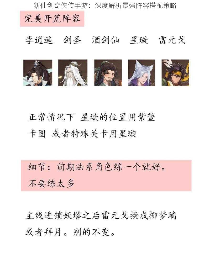 新仙剑奇侠传手游：深度解析最强阵容搭配策略