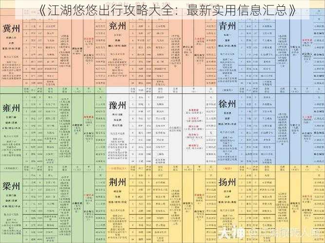 《江湖悠悠出行攻略大全：最新实用信息汇总》