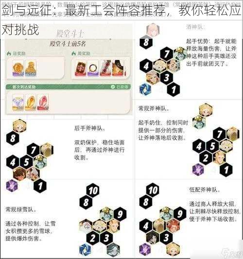 剑与远征：最新工会阵容推荐，教你轻松应对挑战