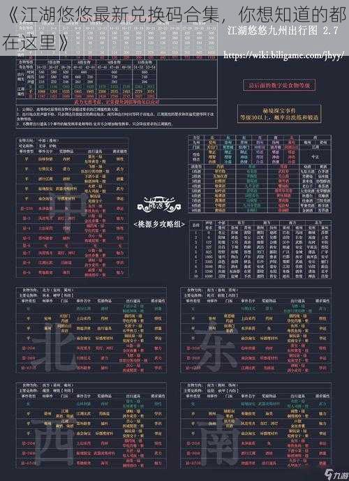 《江湖悠悠最新兑换码合集，你想知道的都在这里》