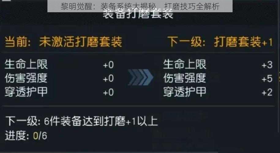 黎明觉醒：装备系统大揭秘，打磨技巧全解析