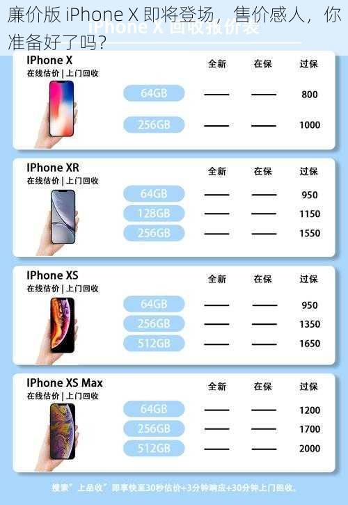 廉价版 iPhone X 即将登场，售价感人，你准备好了吗？