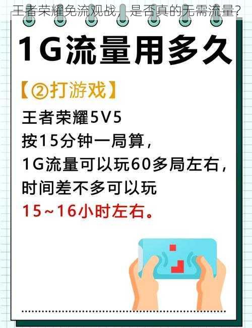 王者荣耀免流观战，是否真的无需流量？