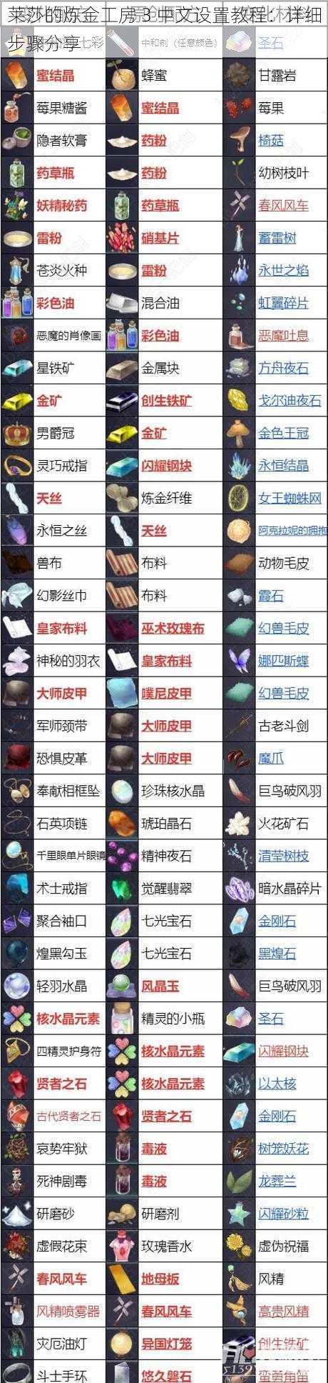 莱莎的炼金工房 3 中文设置教程：详细步骤分享