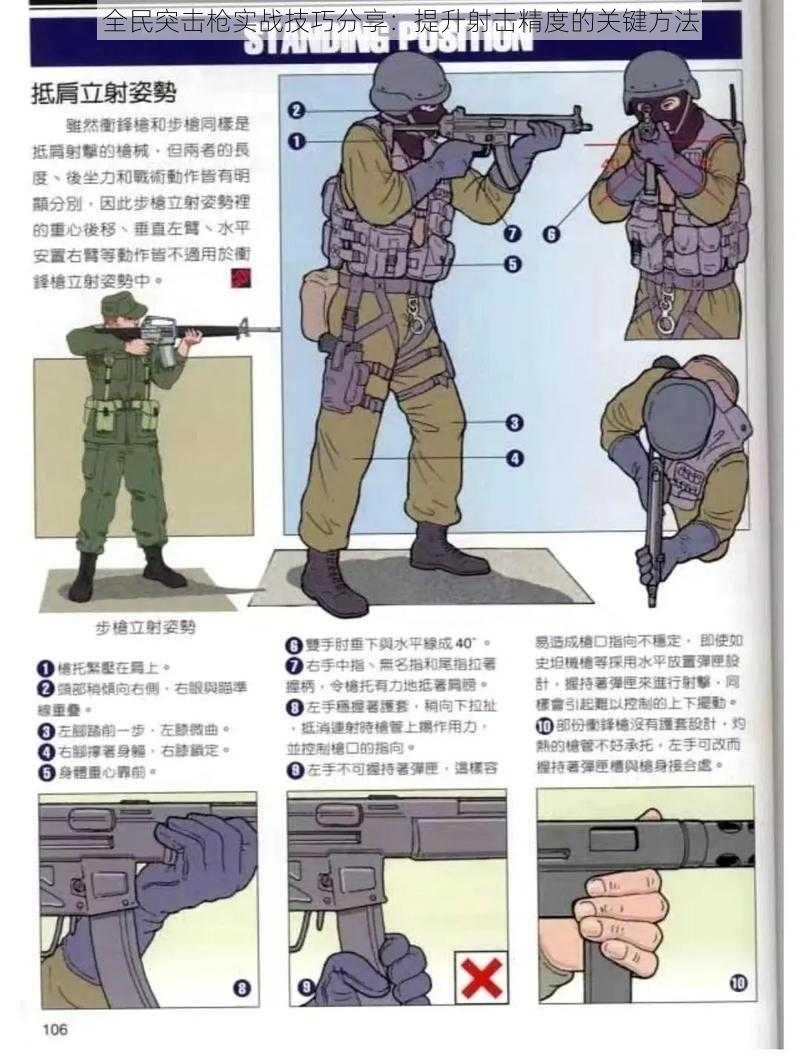 全民突击枪实战技巧分享：提升射击精度的关键方法